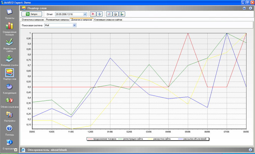 Скачать AddStudio - Раскрутка и реклама - Интернет и сеть